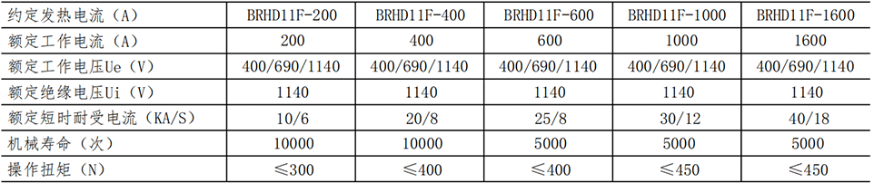 1648688221549443.png 1647409562140605.png